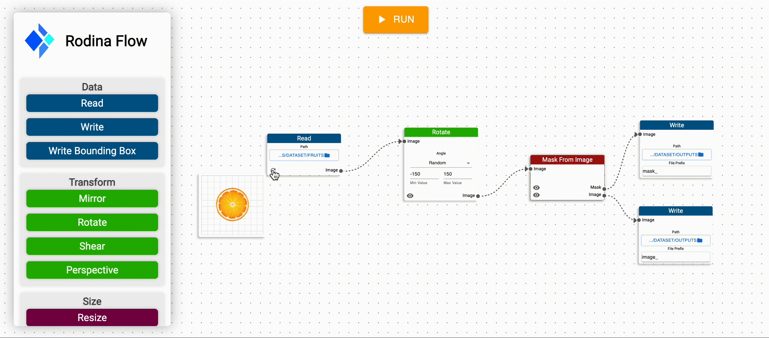 Advanced Node