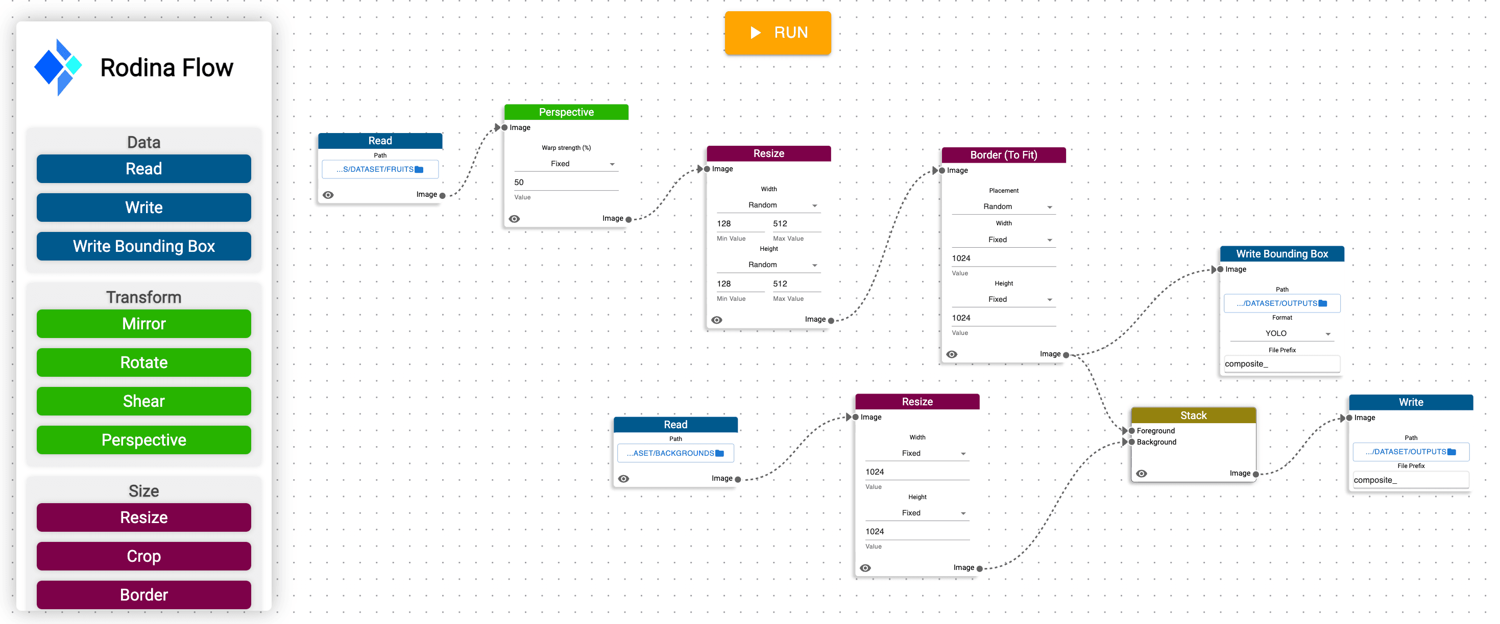 YOLO Processing